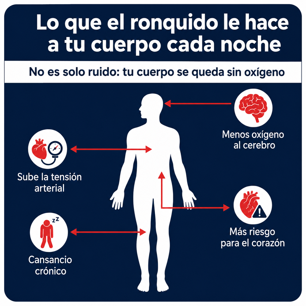 Una sola gafa para el móvil, el ordenador y la lectura - OptiVista