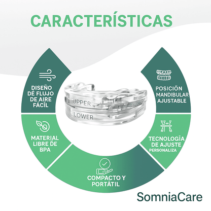 SomniaCare™ Descansa Sin Ronquidos.