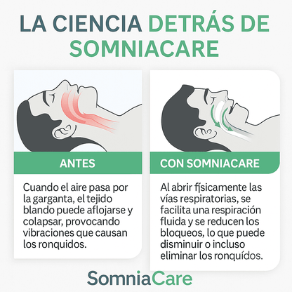 SomniaCare™ Descansa Sin Ronquidos.